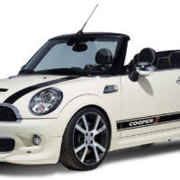 AC Schnitzer Mini Cooper S Convertible