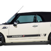 AC Schnitzer Mini Cooper S Convertible