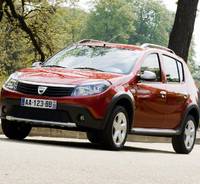 Dacia Sandero Stepway price