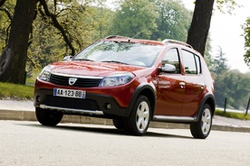 Dacia Sandero Stepway price