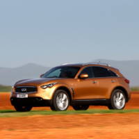 Infiniti FX price for UK