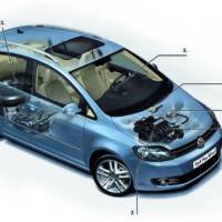 Volkswagen Golf Plus BiFuel