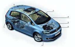 Volkswagen Golf Plus BiFuel