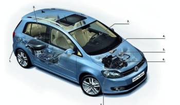 Volkswagen Golf Plus BiFuel