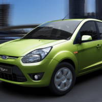 Ford Figo revealed