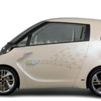 Toyota FT-EV II electric vehicle concept
