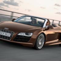 Audi R8 Spyder price for UK