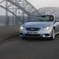 2010 Infiniti G37 Convertible Price