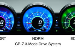 2011 Honda CR-Z European Debut