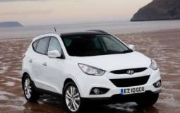 Hyundai ix35 Price