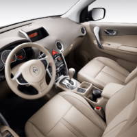 2010 Renault Koleos Price