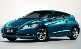 Honda CR-Z UK Price