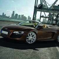 Audi R8 Spyder 5.2 FSI quattro Price