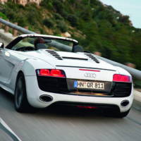 Audi R8 Spyder 5.2 FSI quattro Price