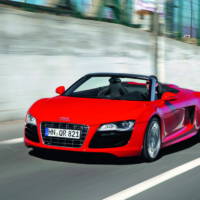 Audi R8 Spyder 5.2 FSI quattro Price