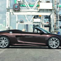 Audi R8 Spyder 5.2 FSI quattro Price