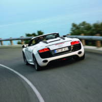 Audi R8 Spyder 5.2 FSI quattro Price