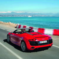 Audi R8 Spyder 5.2 FSI quattro Price