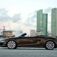 Audi R8 Spyder 5.2 FSI quattro Price