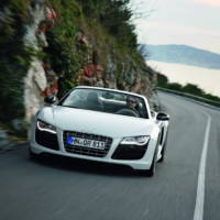 Audi R8 Spyder 5.2 FSI quattro Price