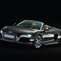 Audi R8 Spyder 5.2 FSI quattro Price