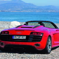 Audi R8 Spyder 5.2 FSI quattro Price