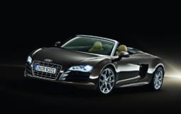 Audi R8 Spyder 5.2 FSI quattro Price