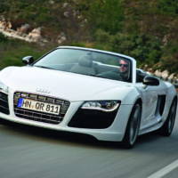 Audi R8 Spyder 5.2 FSI quattro Price