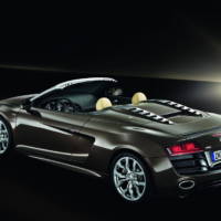 Audi R8 Spyder 5.2 FSI quattro Price