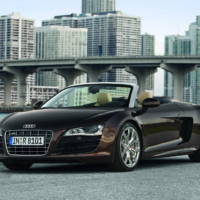 Audi R8 Spyder 5.2 FSI quattro Price