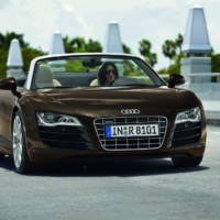 Audi R8 Spyder 5.2 FSI quattro Price