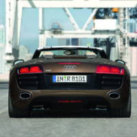 Audi R8 Spyder 5.2 FSI quattro Price