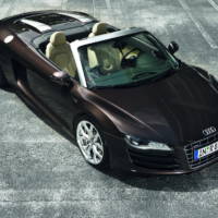 Audi R8 Spyder 5.2 FSI quattro Price