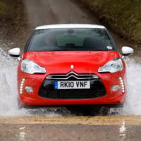 Citroen DS3 Price