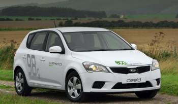 Kia Ceed EcoDynamics