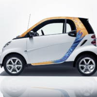 Smart Fortwo Styling Accessories