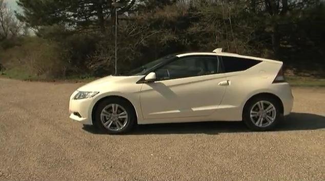 Honda CRZ Review Video