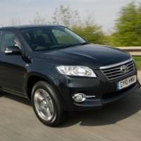 2010 Toyota RAV4 price