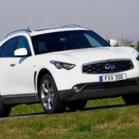 Infiniti FX30d price