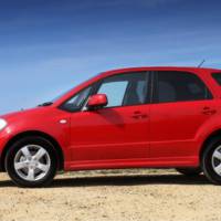 Suzuki SX4 Aerio price