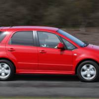 Suzuki SX4 Aerio price