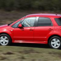 Suzuki SX4 Aerio price