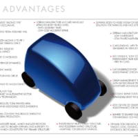 T.27 Electric City Car Specs