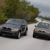 1 Millionth BMW X5 sold