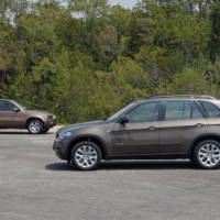 1 Millionth BMW X5 sold