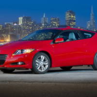 Honda CR-Z price