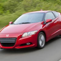 Honda CR-Z price