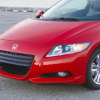 Honda CR-Z price