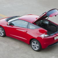 Honda CR-Z price