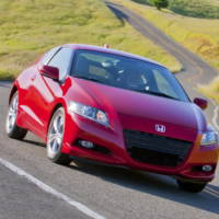 Honda CR-Z price